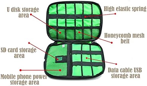 1pack Travel Electronics Cable Organizer Bag Portable Storage Case for Mobile Phone Hard Drive Cords USB Cables Charger Organizer - Image 4