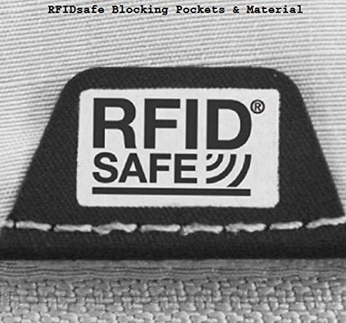 Pacsafe Coversafe V100 Anti-Theft RFID Blocking Waist Wallet, Black - Image 3