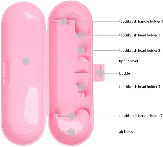Plastic Electric Toothbrush Travel Case for Fairywill/TEETHEORY/Seago/Dnsly Series Sonic Electric Toothbrush, Pink - Image 4