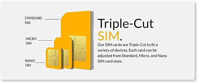 Smartwatch SIM Card Starter Kit - Triple Cut 3 in 1 Simcard: Standard, Micro, Nano for 4G Kids Senior Smart Watches & Wearables | No Contract No Credit Check | Global Coverage - Image 7