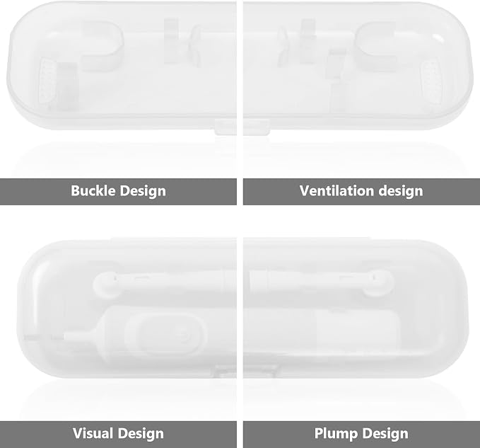 Newly upgraded toothbrush travel case, suitable for Oral-B/Oral-B Pro/Philips Sonicare/Aquasonic toothbrush, travel electric toothbrush box(white) - Image 3