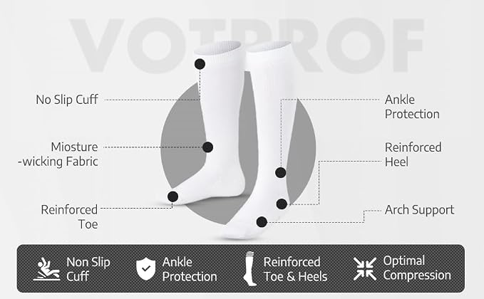 Compression Socks for Men and Women, 20-30 mmHG, Graduated Compression for Flight, Travel, Sports, Pregnancy, Running - Image 3