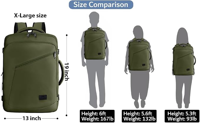 MATEIN Expandable Air Travel Backpack, Light Weight Carry on Backpack | Personal Item Backpack with Trolley Sleeve, Water Resistant Daypack for Hiking, Gifts for Men who Like to Travel, Dark Green - Image 7