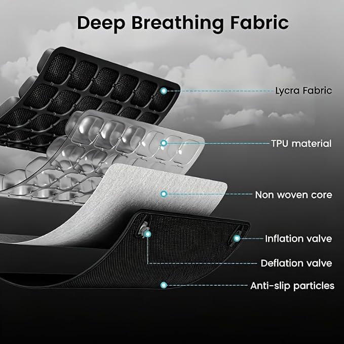 Bogey's Antidote Upgrade Airplane Seat Cushion - Inflatable Travel Cushion for Long Flights with No External Pump, Non-Slip, Washable, with Storage Bag(Grey) - Image 5
