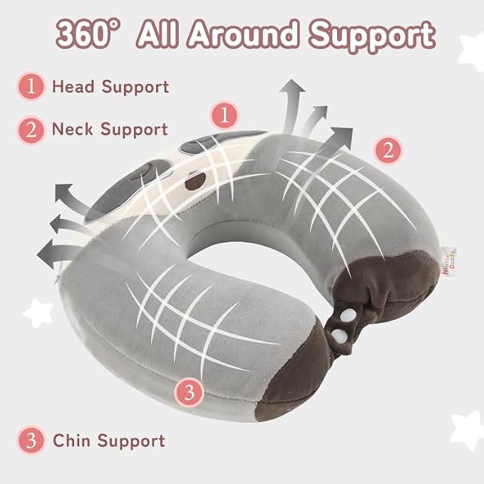 Kids Travel Neck Pillow for Ages 3-8, Memory Foam, Removable Cover, Sloth | Machine washable, 13 in neck size, hidden zipper, 360-degree head and chin support, car seat and airplane use - Image 4