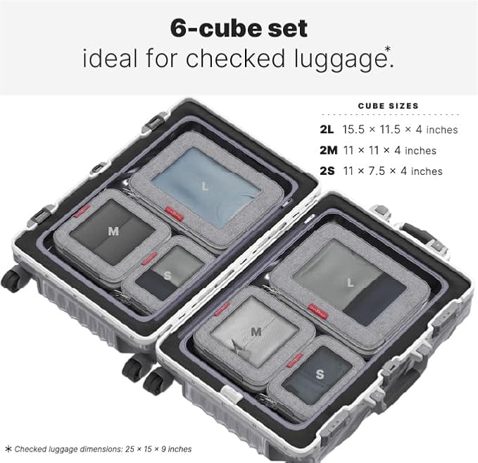 LeanTravel Premium Compression Packing Cubes for Travel - Suitcase Organizer Bags with Double Zipper & Breathable Mesh Panel - Space Saving Carry On Luggage Essentials (6-Pack, Grey) - Image 2