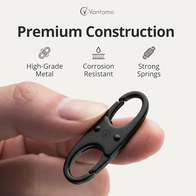 Vantamo Premium 4 Zipper Clips Anti Theft for Backpack, Luggage & Purse, Pull Replacement Zipper Locks, Purse Clip for Travel - Image 4