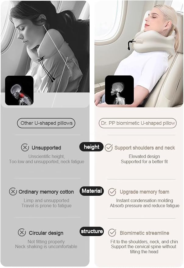 Ultra-Soft Travel Neck Pillow, Ergonomic Design with Contoured Shape, Breathable Fabric,Internal Structure，Travel Blanket Airplane Compact with Bag，Airplane Essentials (Basque Black) - Image 8