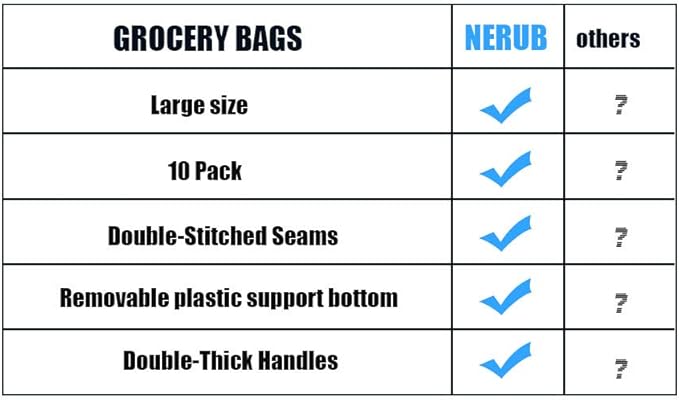 NERUB Set of 10 Reusable Grocery Bags Heavy Duty Shopping Bags Large Grocery Totes with Reinforced Bottom Super Sturdy Handles, Black - Image 4