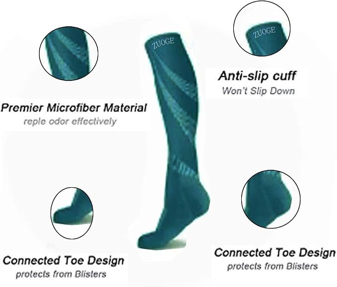 zuoge 3 Pairs Compression Socks Pack - Best Medical, Nursing, Travel & Flight Socks - Running & Fitness - 15-20mmHg - Image 3