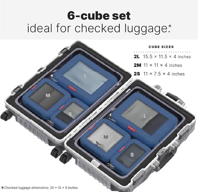 LeanTravel Premium Compression Packing Cubes for Travel - Suitcase Organizer Bags with Double Zipper & Breathable Mesh Panel - Space Saving Carry On Luggage Essentials (6-Pack, Navy Blue) - Image 2