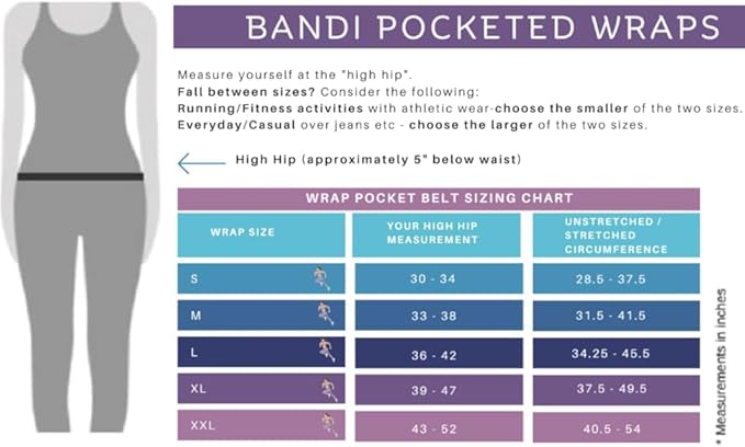 BANDI Pocketed Wraps – Running Waist Belt with Pockets for Phone, Money, Keys & Medical Devices | Secure, No-Bounce Travel & Fitness Belt, for Women and Men, USA Company - Image 5