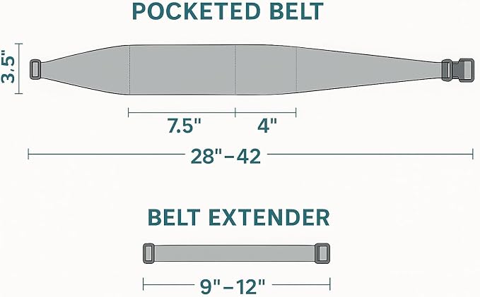 BANDI Plus Size Fanny Pack for Women – Travel-Ready Pocket Belt for Phone, Passport, Keys, Money, & Medical Devices (Pocketed Belt + Extender (28"-54"), Galaxy) - Image 4