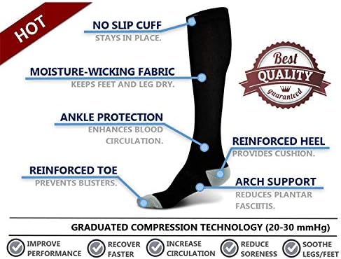 Compression Socks for Men and Women, 20-30 mmHG, Graduated Compression for Flight, Travel, Sports, Pregnancy, Running - Image 2