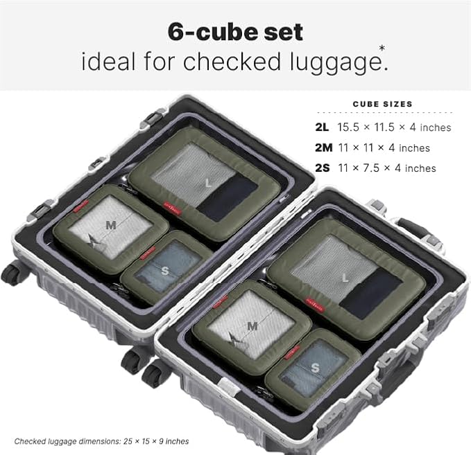 LeanTravel Premium Compression Packing Cubes for Travel - Suitcase Organizer Bags with Double Zipper & Breathable Mesh Panel - Space Saving Carry On Luggage Essentials (6-Pack, Olive Green) - Image 2