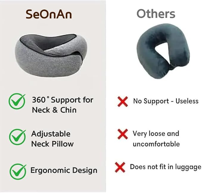Travel Neck Pillow with Memory Foam & Chin Support – Includes Cute Macaron EVA Water-Resistant Carry Case, Eye Mask & Ear Plugs (Light Grey) - Image 9