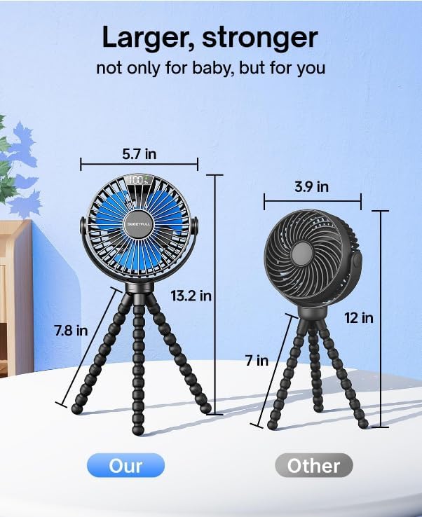 SWEETFULL 4000mAh Portable Stroller Fan with LED Display, 4 Speed Rechargeable Mini Clip On Fan, 360° Rotate Flexible Tripod Better Cooling Small Baby Fan for Car Seat Crib Travel Treadmill - Image 6