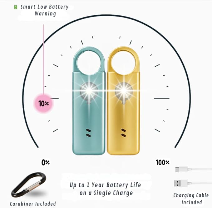 VOLTEK Metal Personal Alarm for Women (Black) – 140dB Self Defense Safety Alarm Keychain, USB-C Rechargeable Emergency Alarm with Door & Window Sensor Mode - Image 7