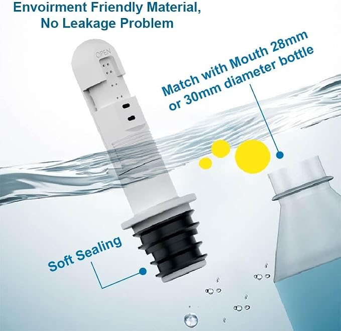 Go Bidet Handheld Shattaf Sprayer – High Pressure Manual Bidet Bottle for Personal Hygiene, Gentle Care for Men & Women, Non-Electric Mini Bidet Fits Any Thread Bottle Worldwide - Image 4