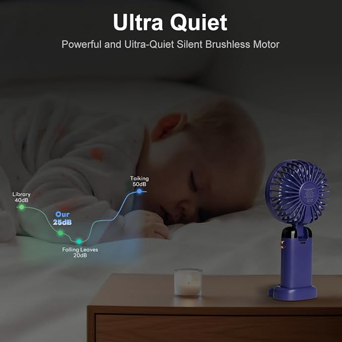 2 PCS Portable Handheld Fan, 12 hours Upgrade 3200mAh Mini Fan with Stand, 90° Foldable, 5 Speed Wind,Hand Held/Neck/Desk 3 in 1 Personal Small Fans, Makeup Fans for Women (Purple, White) - Image 7