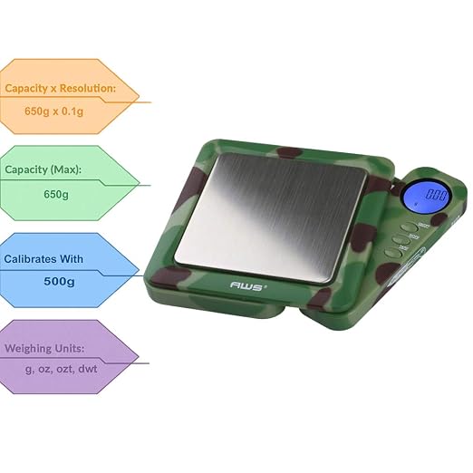 American Weigh Scales 650g x 0.1g Digital Pocket Gram Scale-Blade Series | Precision Mini Scale 0.1g Accuracy, Pocket Scale for Kitchen, Gold, Gems & Coin Scale, Smart Digital & Compact Scale - Image 2