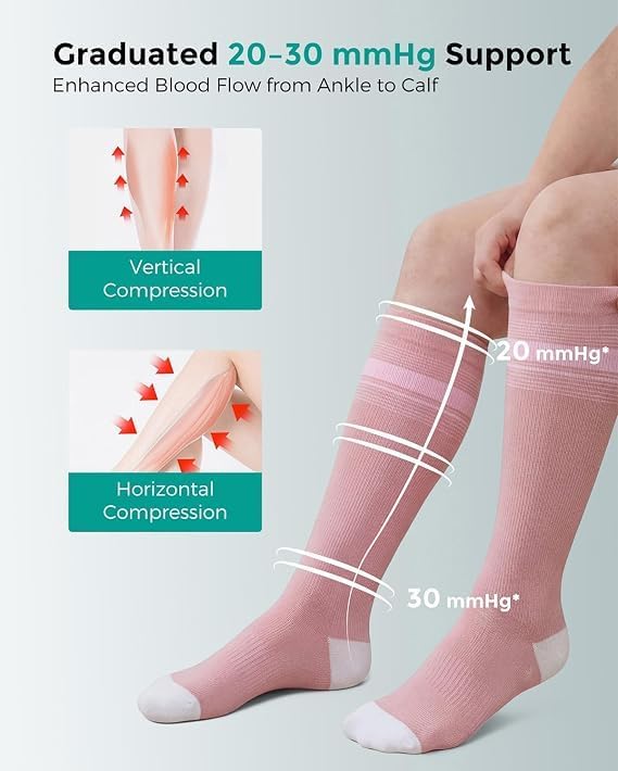 Momcozy Medical Grade Compression Socks, 20-30 mmhg & FDA Registered | FDA Listed Class I Medical Device • 20–30 mmHg Graduated Compression • Made with LYCRA Fiber• 2Pairs - Image 4