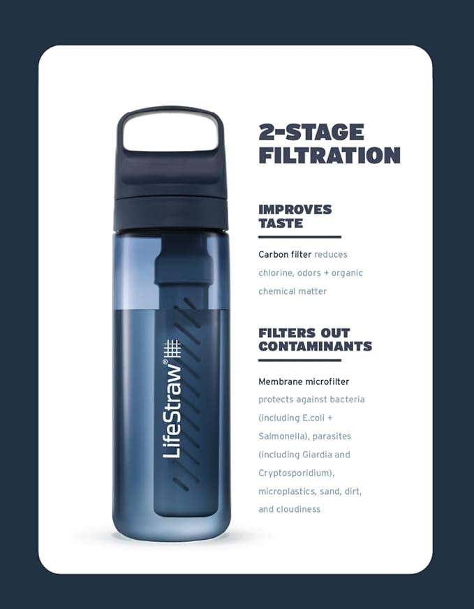 LifeStraw Go Series – BPA-Free Water Filter Bottle for Travel and Everyday use removes Bacteria, parasites and microplastics, Improves Taste, 1L Laguna Teal | Plastic Water Filter Bottle for Travel and Everyday use removes Bacteria, parasites and micro... - Image 2