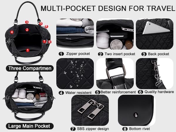 Bluboon Travel Tote Bags with Zipper Ladies Canvas Bag Weekender Overnight Bag for Women Carry on Duffel Bag Trolley Sleeve - Image 7