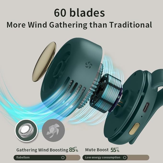 Feitenn Mini Clip Fan, Portable Bladeless Fan with 360° Rotation, 3-Speed Rechargeable Waist Fan, Silent Neck Fans Personal Cooling Fan for Shirt, Bag, Office, Travel and Outdoor Use, Green - Image 5