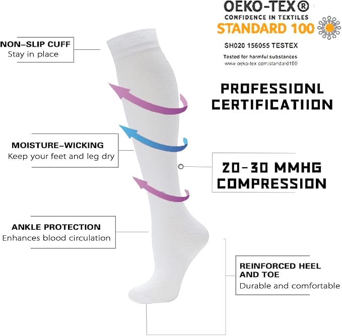 fenglaoda Compression Socks Women Men 6 Pairs, Knee High Best Support Circulation Socks for Running, Travel, Flight, Nurse - Image 2