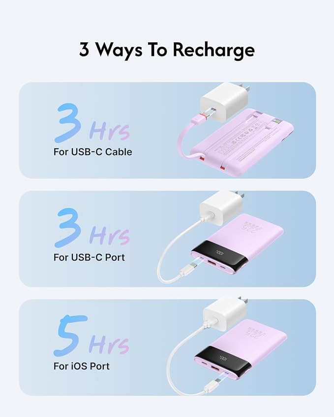 VEGER 10000mAh 22.5W Fast Charging Portable Charger with Built-in Cables | 0.4lb Slim USB C Power Bank, Small Battery Pack for iPhone 17/16/15/14/13 iPad Samsung, Flight Safe, Travel Essential, Purple - Image 8