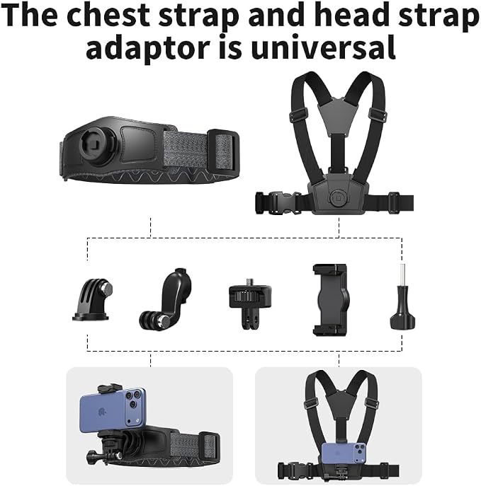 4 in 1 Phone Accessories Kit, Quick Release Head Strap Mount + Chest Mount Harness + Backpack Clip Holder + Palm Strap Kit for POV/VLOG,Cell Phone Clip Compatible with iPhone,Samsung and More Phones - Image 4