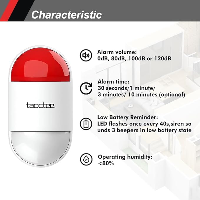 Panic Button Alarm Remote Siren Emergency Alert System for Elderly | Lightweight and Compact Button with Lanyard,Panic Alarm for Security Strobe Siren for House Office Business Shop(Battery/USB) - Image 3