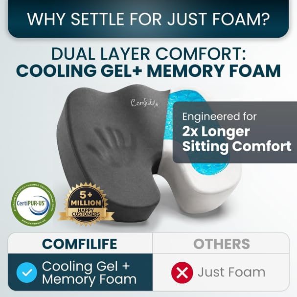 ComfiLife Extra Large Gel & Memory Foam Seat Cushion - Doctor Recommended Office Chair, Car Seat, Lifting Cushion - Back & Sciatica Pain Relief - Wide Seat Cushion for Big & Tall (Charcoal) - Image 5