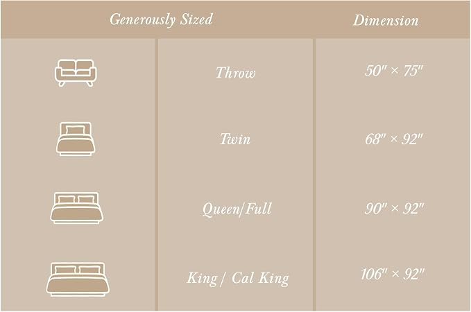 Threadmill Cotton Queen Blanket, Herringbone, Lilac, All-Season, Breathable | 100% Cotton, Herringbone Pattern, 350 GSM, 90x92 in, Breathable, All-Season, OEKO-TEX Certified, Machine Washable - Image 8