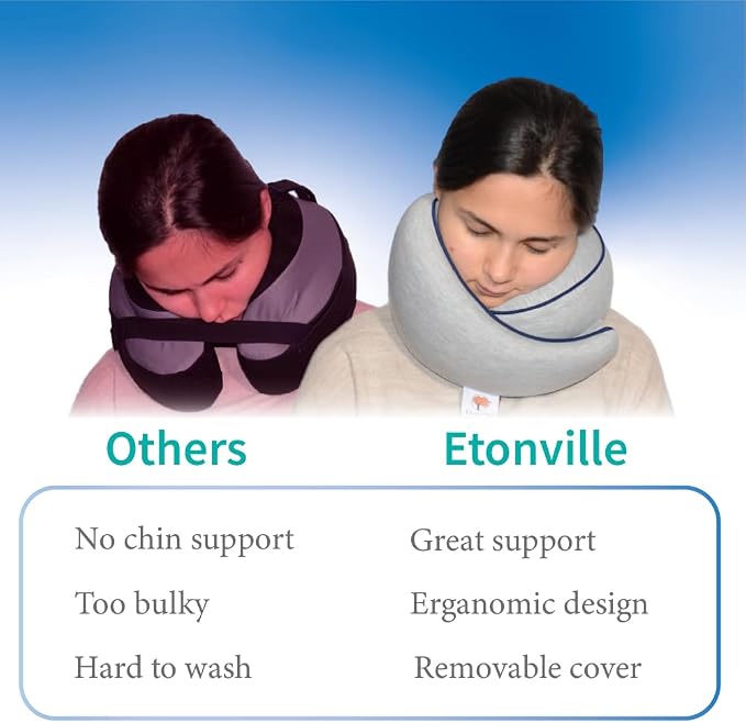 Memory Foam Travel Pillow | Provides Real Support for Head, Neck and Chin | Best Firm Airplane Pillow for Long Flights - Image 5