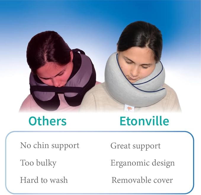 Memory Foam Travel Pillow | Provides Real Support to Head, Neck and Chin | Best Firm Airplane Pillow for Long Flights - Image 5