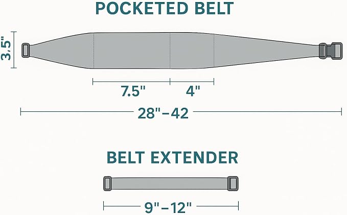 BANDI Plus Size Fanny Pack for Women - Travel-Ready Pocket Belt with Secure Hidden Money & Running Belt for Phone, Passport, Keys, & Medical Devices, Adjustable Fit, Comfortable (Cosmic) - Image 5