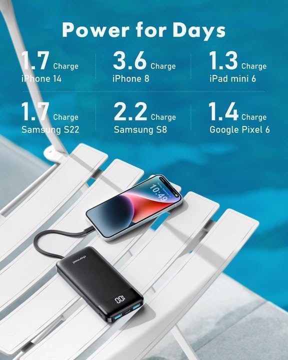 charmast Portable Charger Power Bank with Reinforced Built-in 4 Cables | 10000mAh,6 Outputs 3 Inputs,Travel Essentials,Carry-on Only,3A Fast Charging Portable Phone Charger for iPhone Samsung Pixel - Image 2
