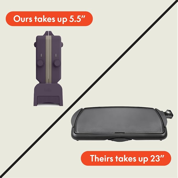 bella 10"x20" Fold and Store Griddle, Non-Toxic, Ceramic Coating, Plum - Image 6