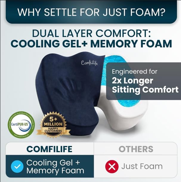 ComfiLife Extra Large Gel & Memory Foam Seat Cushion - Doctor Recommended Office Chair, Car Seat, Lifting Cushion - Back & Sciatica Pain Relief - Wide Seat Cushion for Big & Tall (Navy) - Image 5