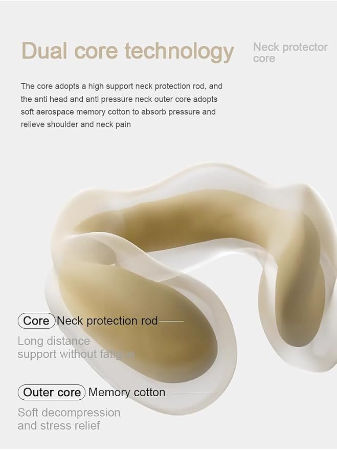 Ultra-Soft Travel Neck Pillow, Ergonomic Design with Contoured Shape, Breathable Fabric,Internal Structure，Travel Blanket Airplane Compact with Bag，Airplane Essentials (Basque Black) - Image 5