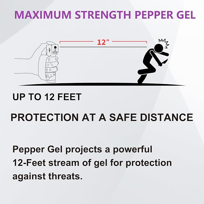3-in-1 Personal Alarm with Pepper Spray, 130dB Siren, Red Strobe Lights, Replaceable Canister, Rechargeable, Self Defense Keychain for Women - Image 4
