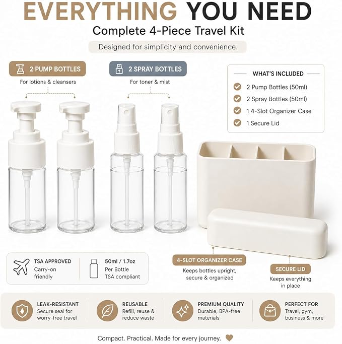Travel Bottles for Toiletries (2 Pump + 2 Spray), TSA Approved 1.7oz/50ml Travel Containers Set with Case, Leak Proof Skincare Travel Kit for Lotion, Cleanser, Toner & Facial Mist - Image 7