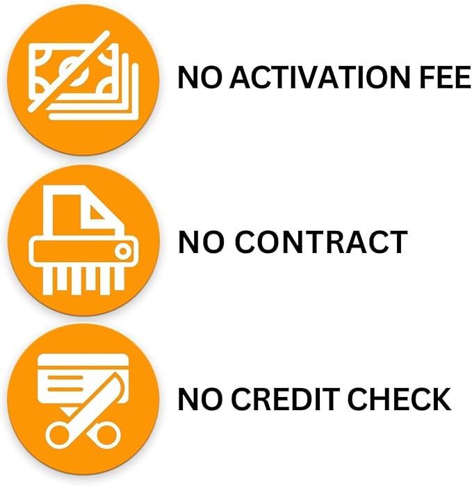 $10 Tracker SIM Card Kit, Unlimited Data for 4G GPS Tracking Devices locators Pet Senior Kids Car | 3 in 1 Simcard Standard Micro Nano | No Contract 30 Days Service Plan US Coverage - Image 9