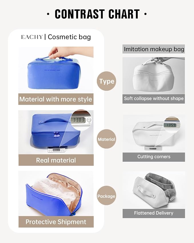 EACHY Travel Makeup Bag for Women, Flat Open Cosmetic Bag, Blue, Large | Flat-open cosmetic organizer with pockets and clear TPU brush compartment for makeup, toiletries and travel essentials - Image 5