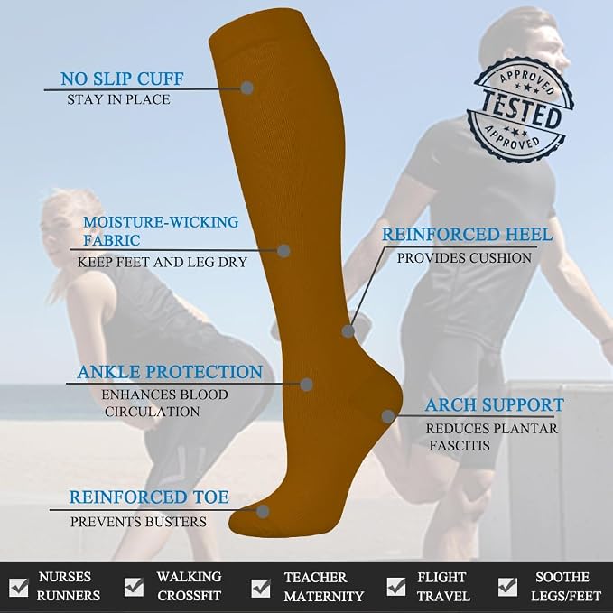 FuelMeFoot 3 Pack Copper Compression Socks - Compression Socks Women & Men Circulation - Best for Medical,Running,Athletic - Image 4