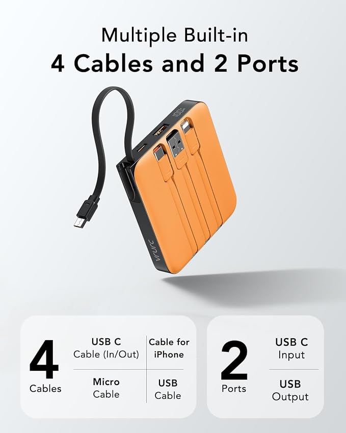 Portable Charger USB C for iPhone, 10000mAh Power Bank with Built-in Cables | 22.5W Fast Charging, LED Display, Slim, for iPhone 17 Pro Max & 16/15 Series (Orange) - Image 2