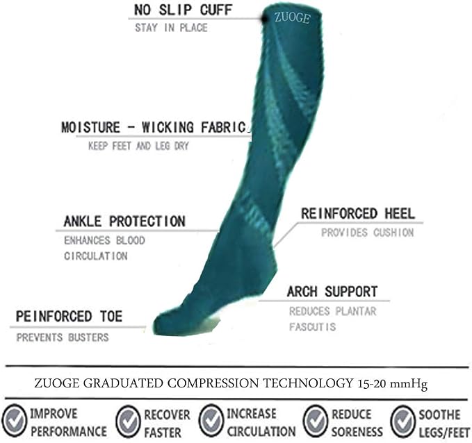 zuoge 3 Pairs Compression Socks Pack - Best Medical, Nursing, Travel & Flight Socks - Running & Fitness - 15-20mmHg - Image 4