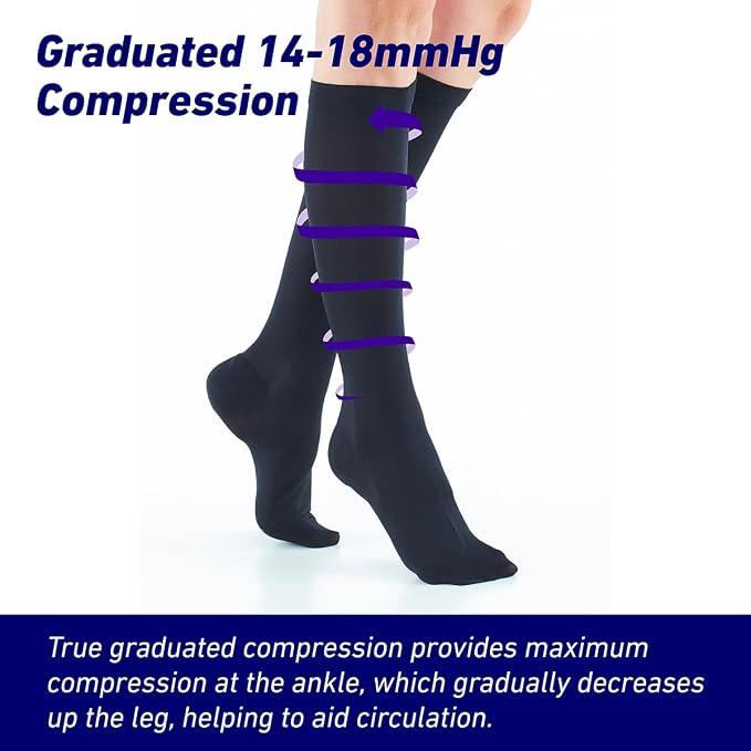 Neo-G Travel Compression Socks For Women - Energizing tired, aching legs. Perfect flight companion, great for long periods of inactivity - Graduated Compression Socks - Image 4